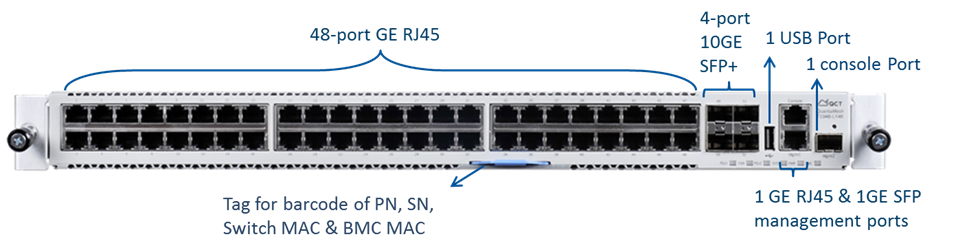 T1048-LB9, Quanta Switch